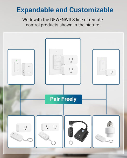 DEWENWILS Remote Control Outlet, Wall Mounted Wireless Light Switch, 100 Ft Range, FCC Listed