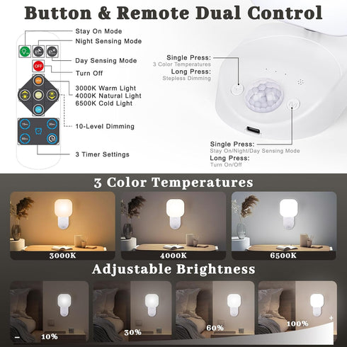 Yochoice Closet Rechargeable Battery Operated Wireless LED Wall Light with Remote Control, Motion Sensor Light Indoor