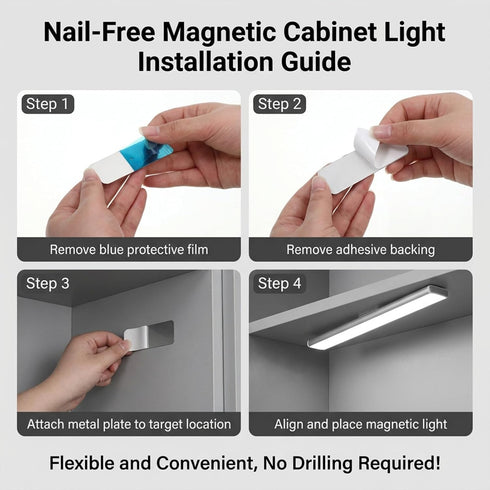 JJUNW 10 Counter PCS Under Cabinet Light Magnetic Strip, Adhesive Metal Plates for Magnetic Mounts Replacement Magnetic