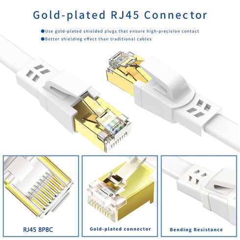 25 Cat8 Cat8 40Gbps, 2000Mhz RJ45 (25) Ethernet Cable FT, High Speed Outdoor&Indoor LAN Network Cable with Gold Plated