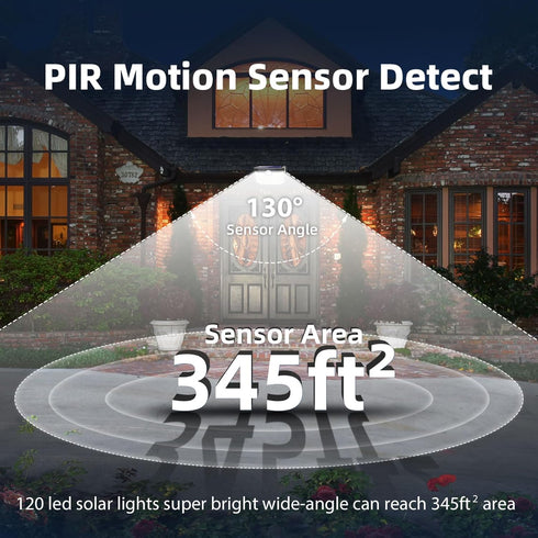 120 3 IP65 4Packs, HMCITY Solar Lights Outdoor LED Lighting Modes,Motion Sensor Wall Lights, Waterproof Solar Powered