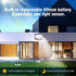 Solar Flood Lights with 98 LEDs, Motion Detector, 16.5ft Cable, IP65 Waterproof LED Lights for Backyard Garage