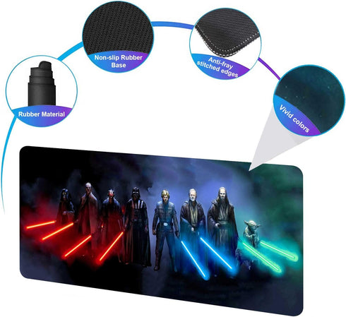 Extra Large Gaming Mouse Pad Custom Mousepad - Non-Slip Rubber Base, Stitched Edges Mouse Mat, Washable Desk Pad