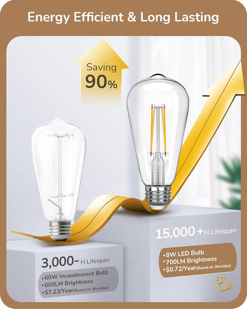 EDISHINE Vintage LED Edison Bulbs 6 Pack, 8W Equivalent 60W, ST64 Dimmable 700LM 2700K Warm White E26 Base