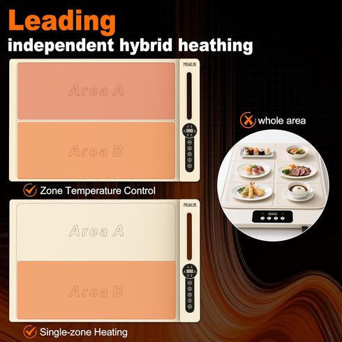 MUALIK 6 2 3 Setting Warming Mat for Food, Roll-UP Fast Heating Silicone with Level Temperature, Zone and Pad Parallel