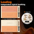 MUALIK 6 2 3 Setting Warming Mat for Food, Roll-UP Fast Heating Silicone with Level Temperature, Zone and Pad Parallel