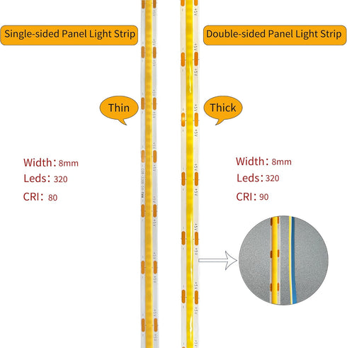 5V 8mm 4000K,320LEDs/M,8W/M,CRI90,3.28FT/ 1M,Electroplated IP20,Flexible Width USB COB LED Strip Lights,Natural White