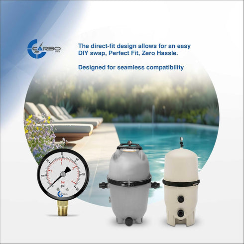 Water Pressure Gauge for Swimming Pool Filter, Spa, Aquarium, Well, 60psi Plumbing Clean Filter with Dual Display