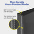 Avery Durable View 3 Ring Binder, 3" Slant Rings, Color Will Vary (Black, Blue, White), 1 Binder (17048)