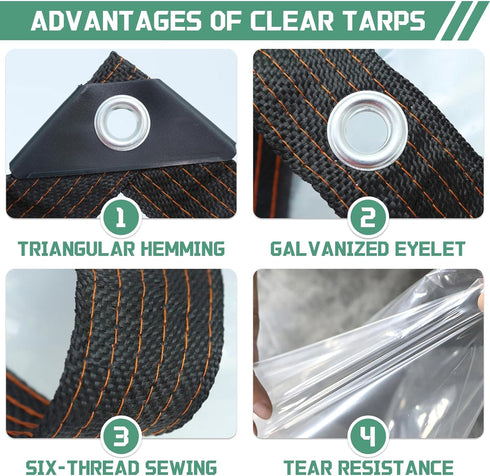 QIVNLUMU 10x12FT Grommets Clear Tarp Heavy Duty Waterproof Plastic Tarps with Clear Vinyl Tarps for Outdoor Porches
