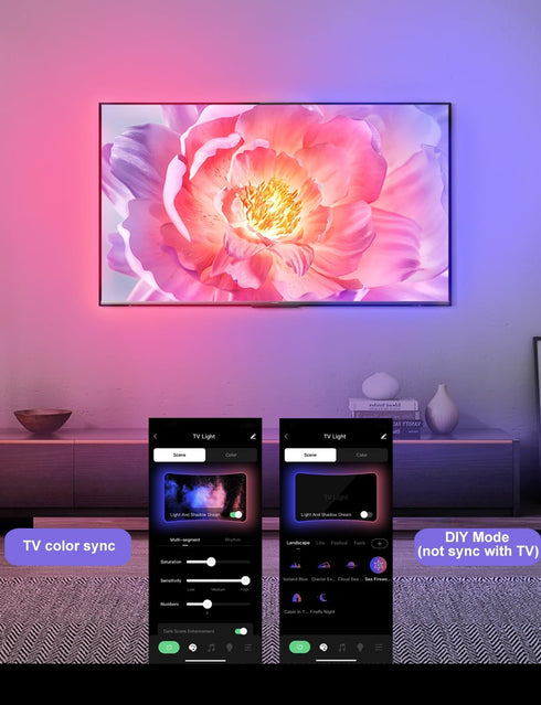 55-65 inch 13Ft CCILAND TV LED Backlight with Camera for Screens, LED Strip Lights Sync to Screen & Music, RGB Built