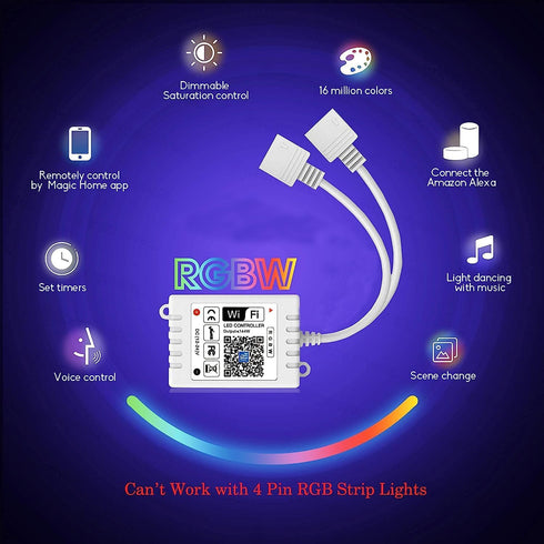 2-Output 5 24-Key GIDEALED Smart WiFi RGBW LED Controller Pin with Remote,Compatible with Alexa&Google