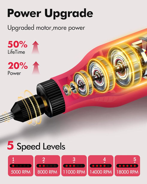 Set 64Pcs 5 5000-18000rpm 3.7V Cordless Mini Rotary Tool - Accessories Speed Multi-Purpose Mini Electric Grinder Kit