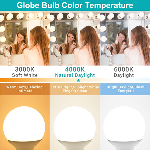 12 Pack Bulbs 4000K E26 Bulb, 60W G25 Bulb 120V, CRI85+, 500LM, Non-dimmable hansang Vanity Light for Bathroom, Natural