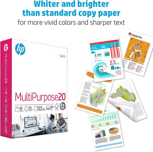 HP Printer Paper | 8.5 x 11 Paper | MultiPurpose 20 lb | 1 Ream - 500 Sheets | 96 Bright | Made in USA - FSC Certified | 112000R