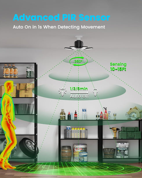 200W 20000LM, Setting 6500K Bulb Motion Sensor Garage Light Deformable LED Sensing Shop Lighting with Timer - Bright