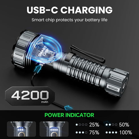 2000 5 4200mAh Lumen EDC Flashlight Small Rechargeable Flashlight with Memory,Multi-Color Light (Warm