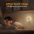1-50 Dimmable 4 Pack Lyridz Plug in LED Backlit Night Light with Auto Dusk to Dawn Sensor, LM Warm White Nightlight