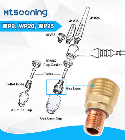 5PCS 45V44 2.4mm(3/32inch) WP-9/20/25 Mtsooning Tig Welding Gas Lens Collet Body for TIG Welding Torch