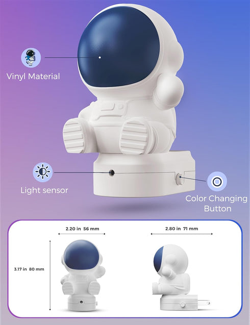 3D 3000K, 3 L LOHAS LED Night Light for Kids, Space Night Light Plug in, Dusk to Dawn Nursery Night Lights, RGB+Soft