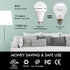 Rechargeable Light Bulbs, 15W 80W Equivalent, 6000K Battery Operated for Power Outage, Pack of 4