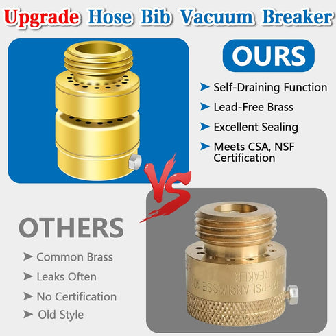 Fine Thread Vacuum Breaker - PK1390 1-1/16" Female No Lead Brass - Self-Draining Hose Bib Vacuum Breaker