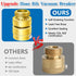 Fine Thread Vacuum Breaker - PK1390 1-1/16" Female No Lead Brass - Self-Draining Hose Bib Vacuum Breaker