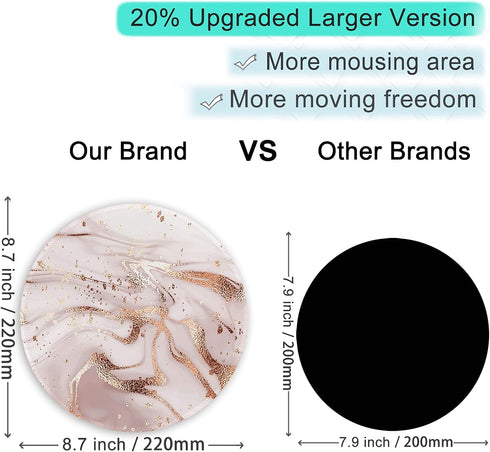 ITNRSIIET Round Mouse Pad with Stitched Edge, Premium-Textured Waterproof Non-Slip Rubber Base, 8.7 inches, Rose Gold