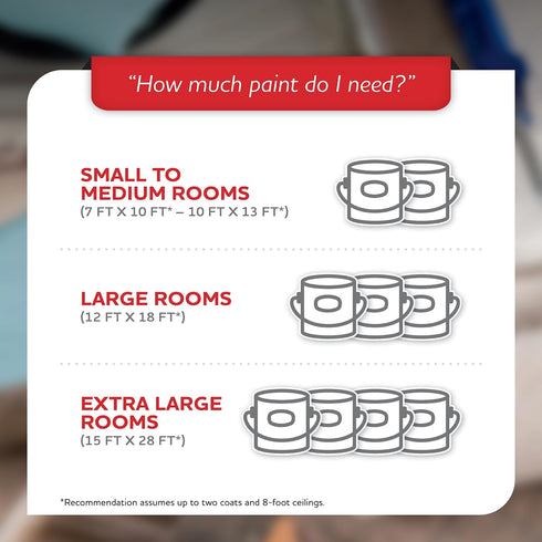 1 Glidden Total Interior Wall Paint & Primer All-in-One, Honey Graham/Orange, Eggshell, Gallon