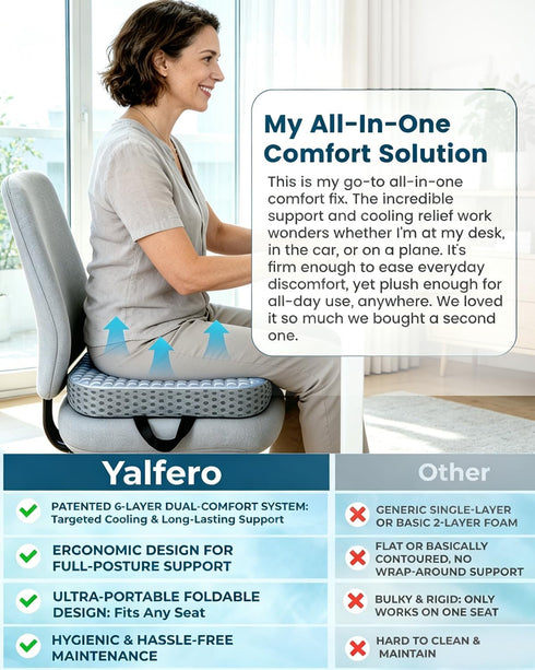 Yalfero Premium Gel & Memory Foam Seat Cushion, Extra Large Cooling Portable Chair Pad for Long Sitting, Seat Cushion