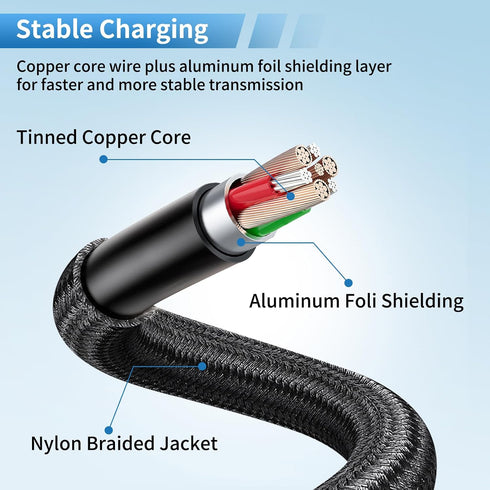 Laratechuu 3.3ft TC51 TC51 TC510 TC510K TC52 TC56 TC57 TC52X TC520L TC51HC TC57HO TC56 USB Cable for Zebra Scanner