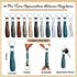 Sayglossy 60 Sets Team Gifts Bulk for Employee Motivational Bamboo Pens with Silicone Keychains Teamwork Bookmarks