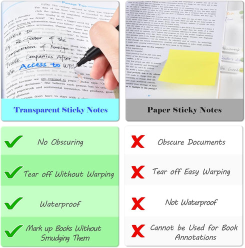 BAYTORY 1300 Sheets Pastel Transparent Sticky Notes, Clear Waterproof 3 x 3 inch Memo Pad, Self-Adhesive Index Tabs