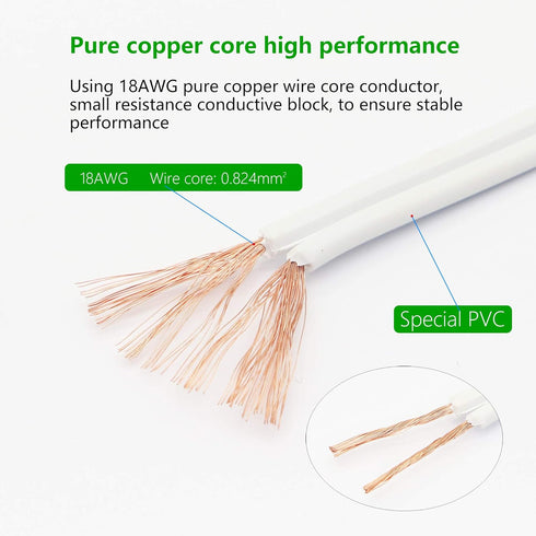 SinLoon 18AWG T5 T8 T5 T8 ((2M UL-LP Certification LED Wire Connector Power Cord LED Tube Power Extension Cord