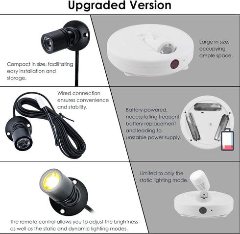 DEDC 6pcs 3000K Dimmer, Closet LED Mini Spot Light, Spotlights with RF Art Picture Lights, Spotlight for Plants Jewelry