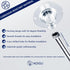 4" 2-Pack 1/2" 3/4" Round Swivel Pendant Fixture Hanger Cover for Octagon Electrical Box, Malleable Iron Swivel Hub