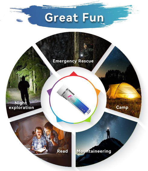 Rechargeable RGB Flashlight Super Bright LED Battery Powered with 9 Modes & IPX7 Waterproof for Emergencies