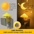 ESUPPORT 50000h) Mushroom-Shaped Energy Saving Sensor LED Night Light with Plug Yellow(Average Life Expectancy