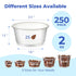 Fit Meal Prep 250 Pack 2 oz BPA Free Condiment Cups No Lids, Disposable Jello Shots Containers in Bulk