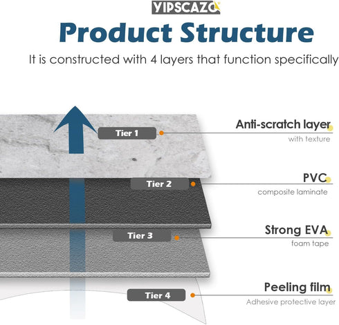 Yipscazo Peel and Stick Backsplash 3 x 6 Inches, 3D PVC Composite Wall Tile for Kitchen Bathroom, 100 Pieces Gray
