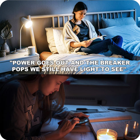 A19 Rechargeable Light Bulbs Emergency Light Bulb for Power Outages, Led Bulb 60 Watt Equiv., Self-charging Light Bulb 1200mAh Battery Backup Light Bulbs for Daily, Emergency Use (Daylight-2 PK) by Neporal