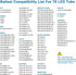 T8 Bulbs 4 4ft 24W, 3200LM, 6 CCT(3000K-6500K) Bulb 48 Inch T10 T12 2 Pack LED Foot, LED Tube Lights Type A+B, Plug