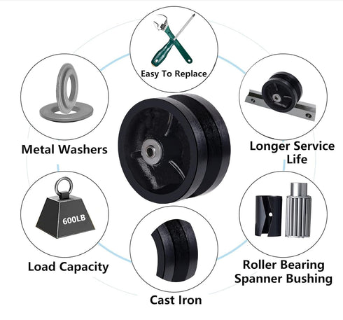 4"x1-1/2" Cast Iron V Groove Caster Wheel, Straight Roller Bearing, Capacity up to 600 lbs, Black Wheel