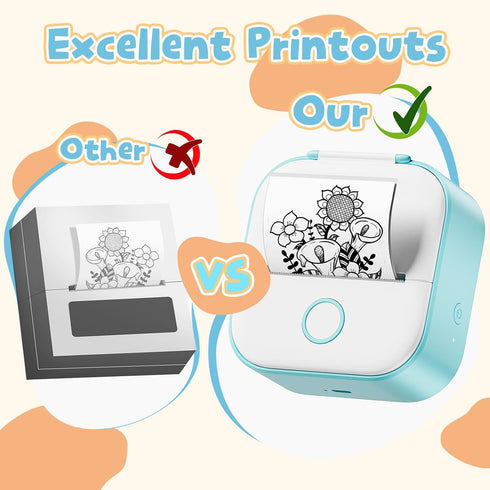 T02/T02Pro/Q02E/M02X/Y02C/Q02 2 50mm x3.5m, 3 Phomemo Sticker Paper- for Mini Printer, White Thermal Sticker for Study