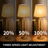 5000mAh 16 Cordless Table Lamp, Adjustable Height Battery Operated Desk Lamp with Remote, Rechargeable Light RGB Colors
