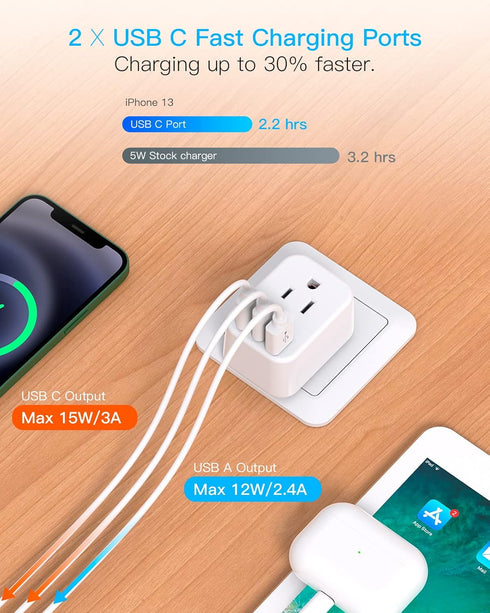 European Travel Plug Adapter USB C, US to Europe Plug Adapter with 2 Outlets 3 USB Ports, Type C Power Adapter for