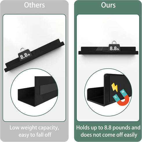 Opps 2 Pack Magnetic Book Shelf for Whiteboard: Acrylic Book Display Shelf with Strong Adsorption Capacity, Magnetic