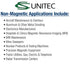 CS Unitec Non-Sparking Phillips Head Screwdriver Type 0 (2.5mm) x 2-3/8" Round Shank TUV Certified