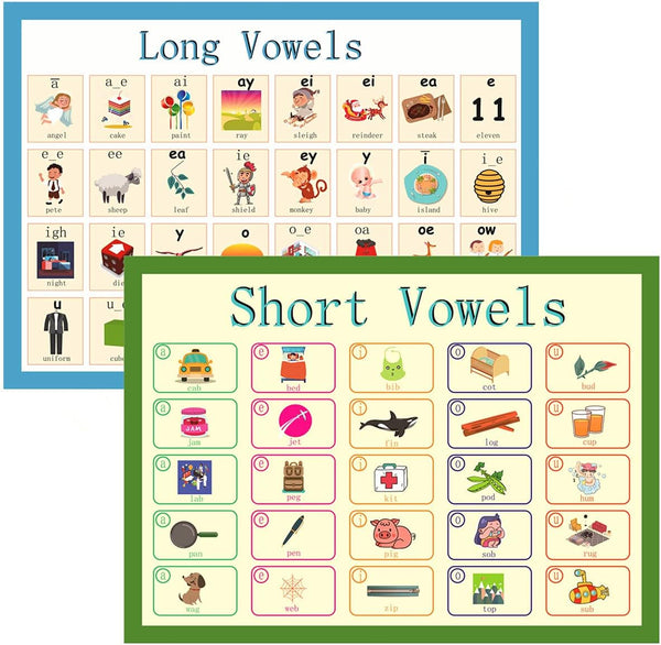 LUGMAZU 2Pcs/Set Classroom Phonics Bulletin Board Sets for Kindergarten, Kids Learning Posters & Wall Charts