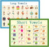 LUGMAZU 2Pcs/Set Classroom Phonics Bulletin Board Sets for Kindergarten, Kids Learning Posters & Wall Charts
